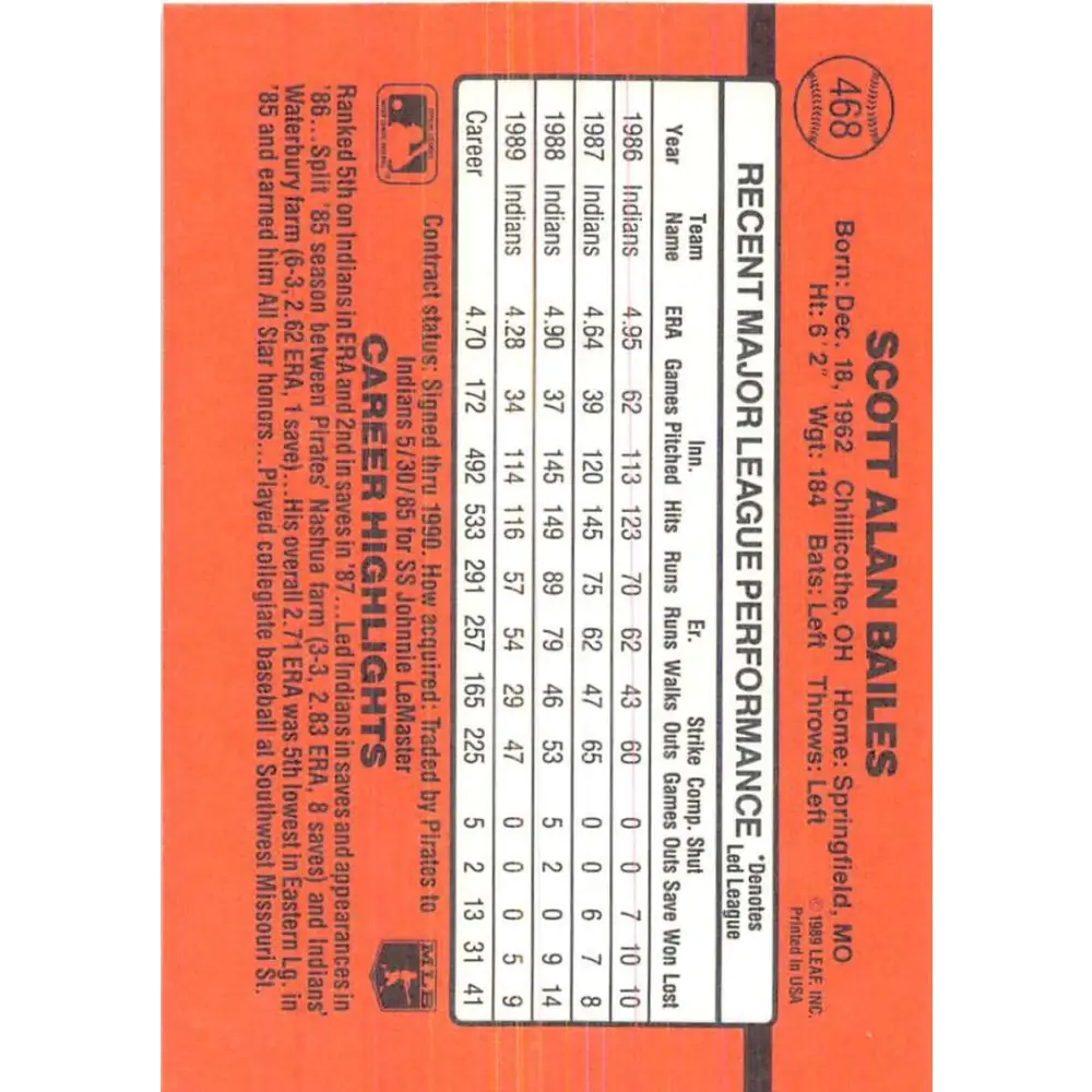 1990 Donruss #468 Scott Bailes VG-EX Cleveland Indians Baseball Card Image 2