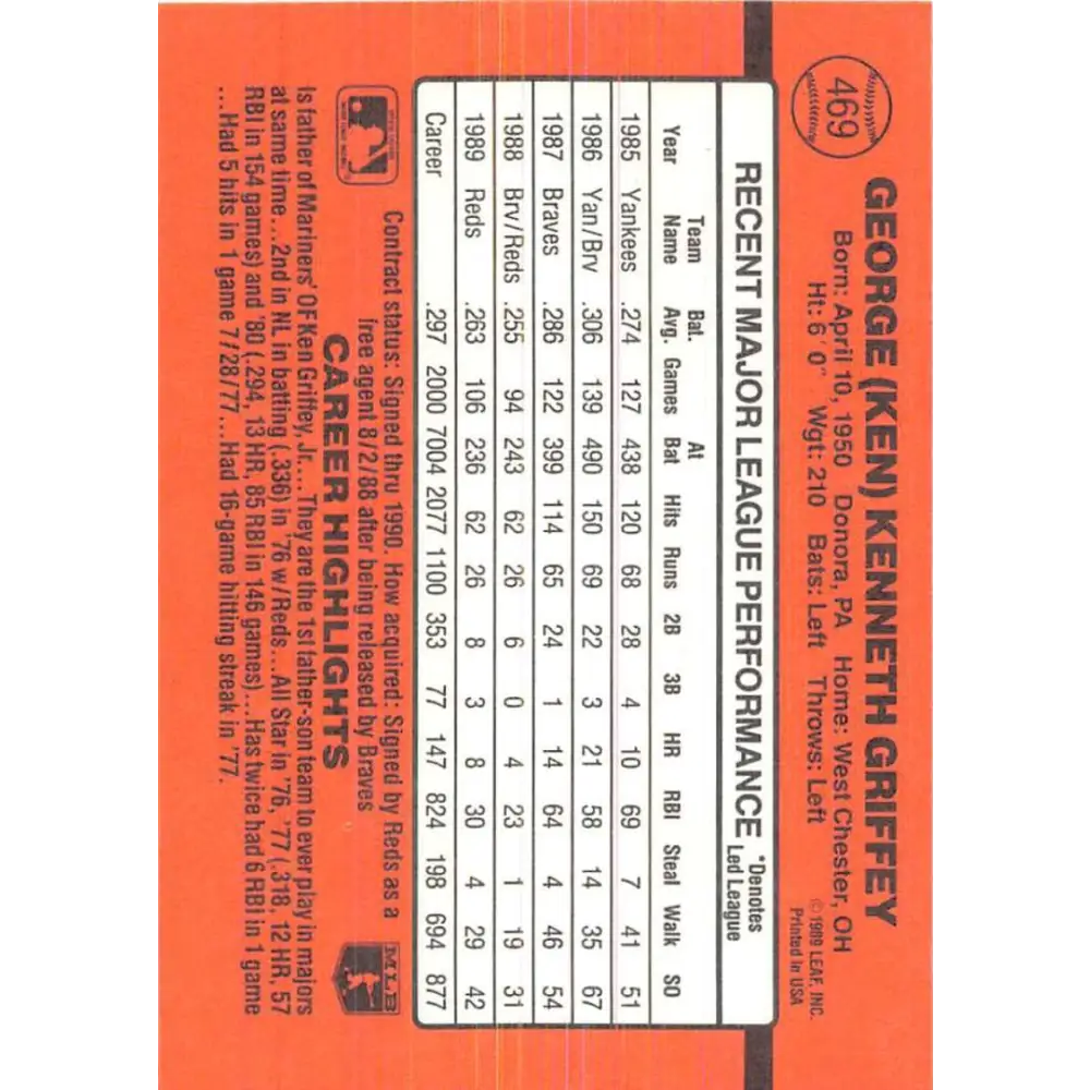 1990 Donruss #469 Ken Griffey Sr. VG-EX Cincinnati Reds Baseball Card Image 2
