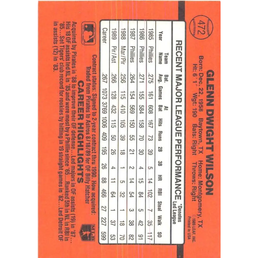 1990 Donruss #472 Glenn Wilson VG-EX Houston Astros Baseball Card Image 2