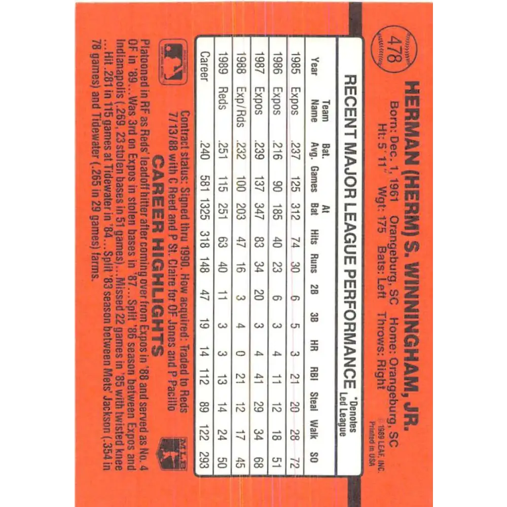 1990 Donruss #478 Herm Winningham VG-EX Cincinnati Reds Baseball Card Image 2