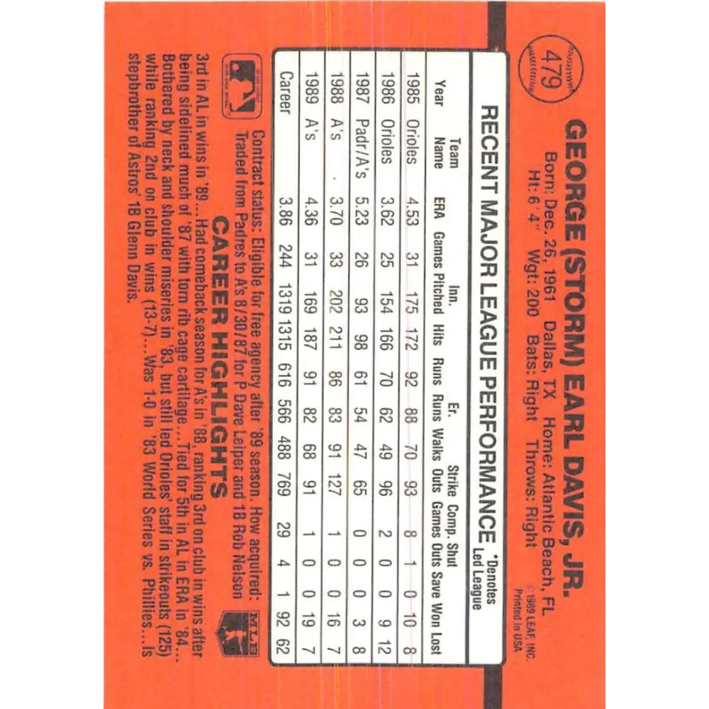 1990 Donruss #479 Storm Davis VG-EX Oakland Athletics Baseball Card Image 2