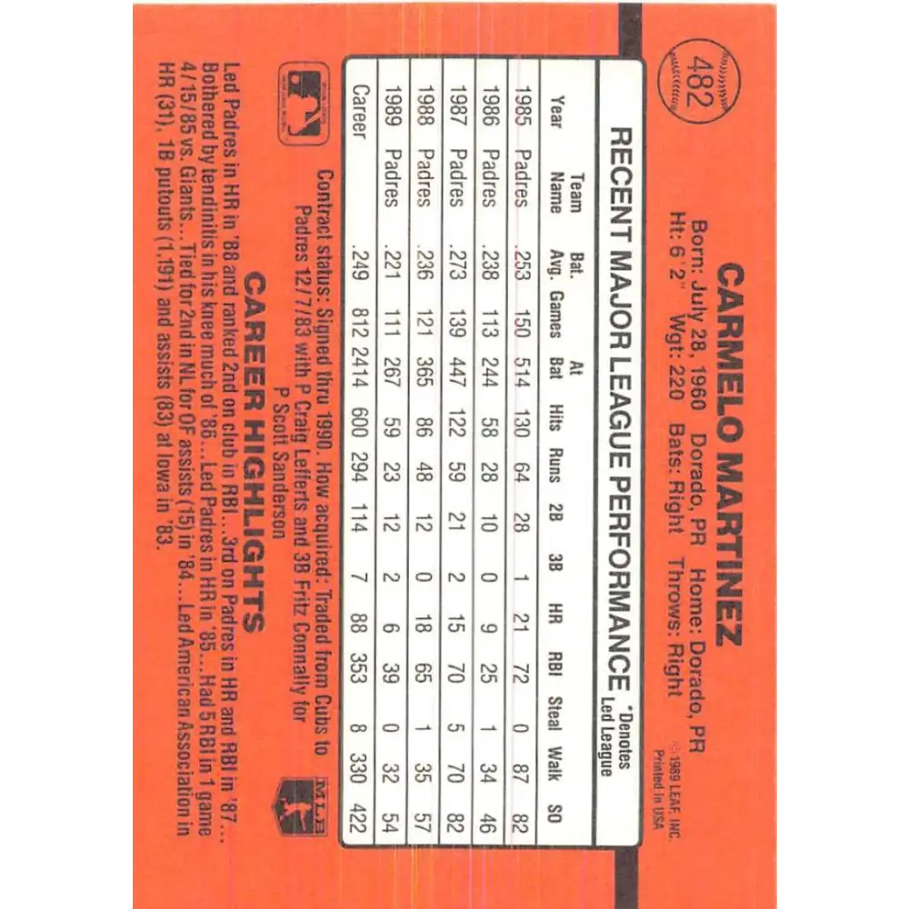 1990 Donruss #482 Carmelo Martinez VG-EX San Diego Padres Baseball Card Image 2