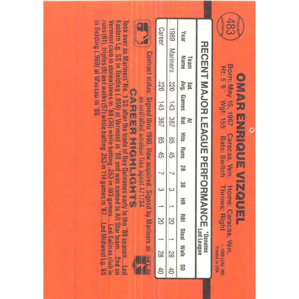 1990 Donruss #483 Omar Vizquel VG-EX Seattle Mariners Baseball Card Image 2