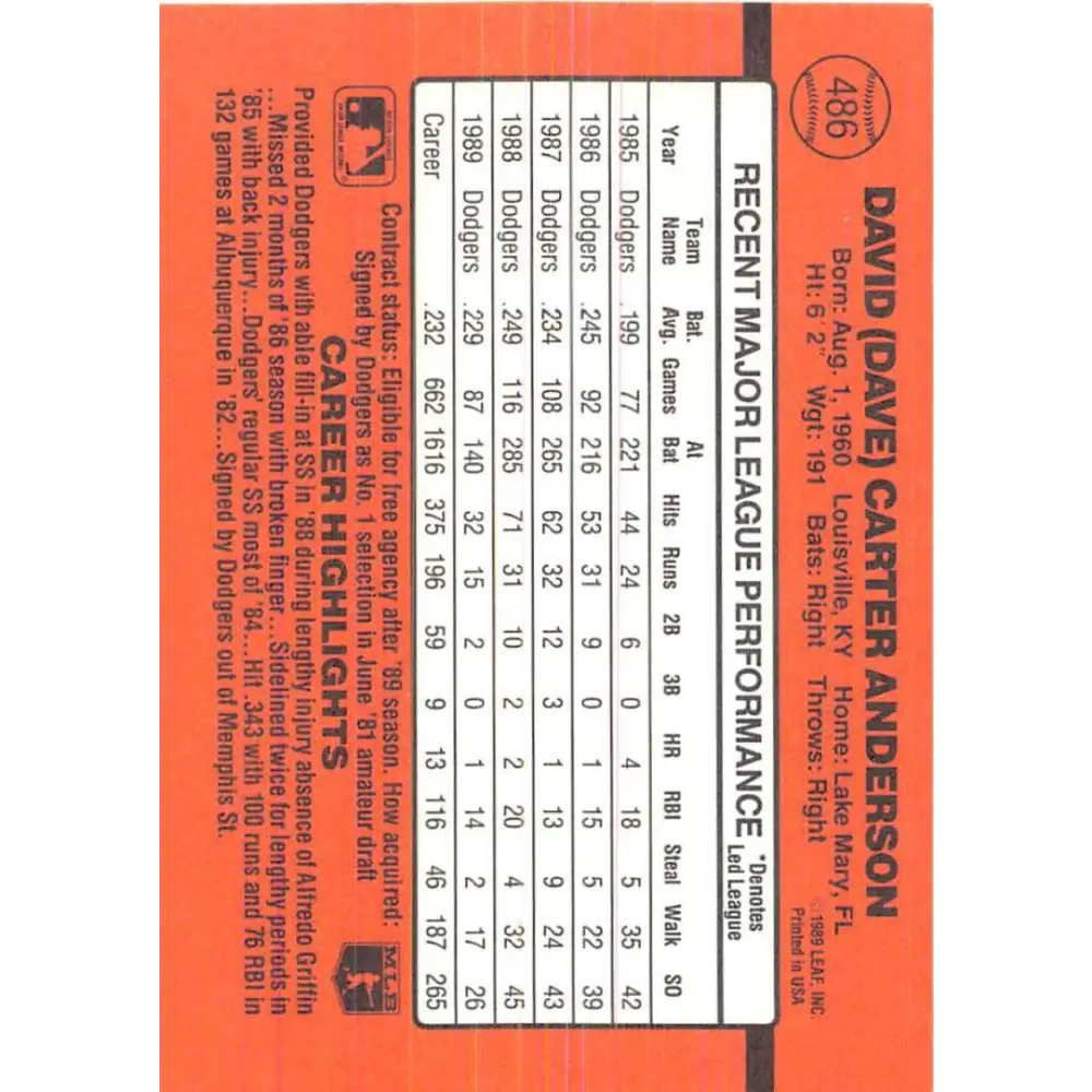 1990 Donruss #486 Dave Anderson VG-EX Los Angeles Dodgers Baseball Card Image 2