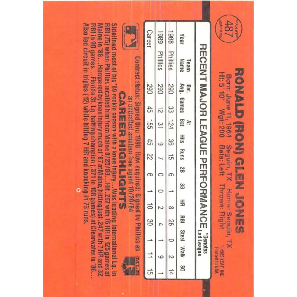 1990 Donruss #487 Ron Jones VG-EX Philadelphia Phillies Baseball Card Image 2