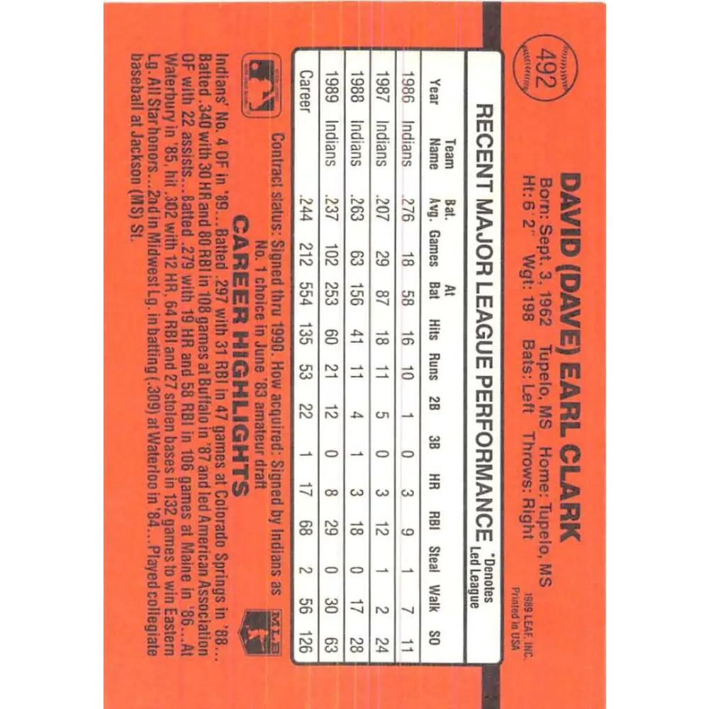 1990 Donruss #492 Dave Clark VG-EX Cleveland Indians Baseball Card Image 2