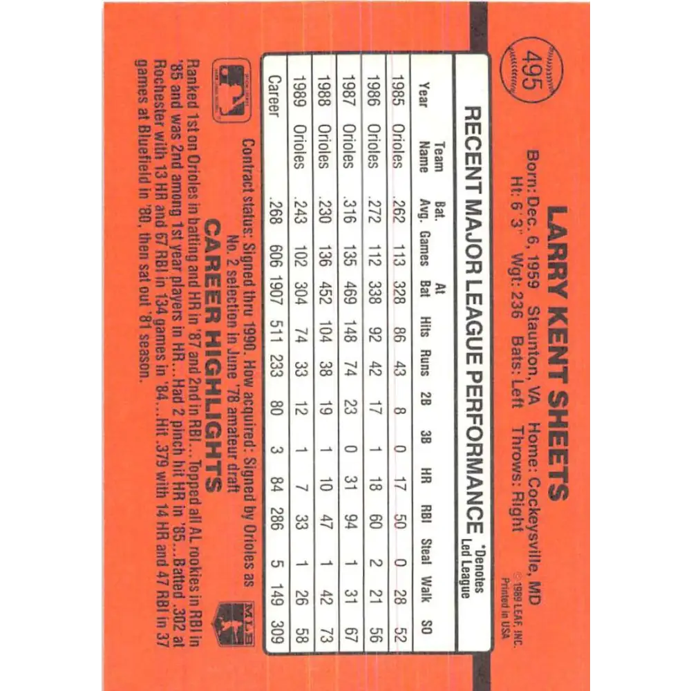 1990 Donruss #495 Larry Sheets VG-EX Baltimore Orioles Baseball Card Image 2