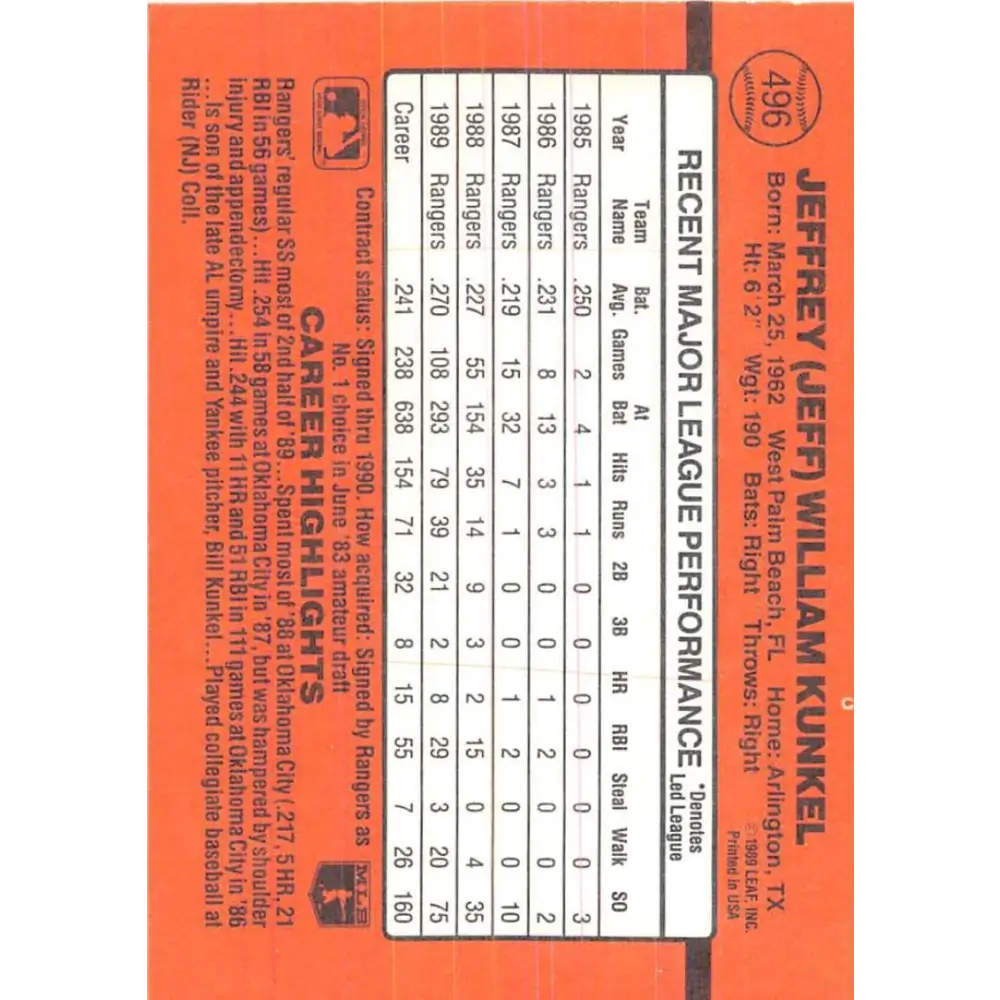 1990 Donruss #496 Jeff Kunkel VG-EX Texas Rangers Baseball Card Image 2