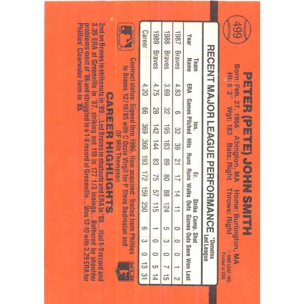 1990 Donruss #499 Pete Smith VG-EX Atlanta Braves Baseball Card Image 2