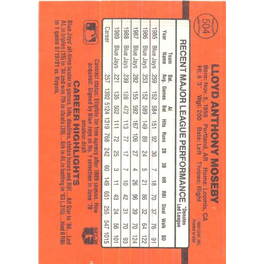 1990 Donruss #504 Lloyd Moseby VG-EX Toronto Blue Jays Baseball Card Image 2