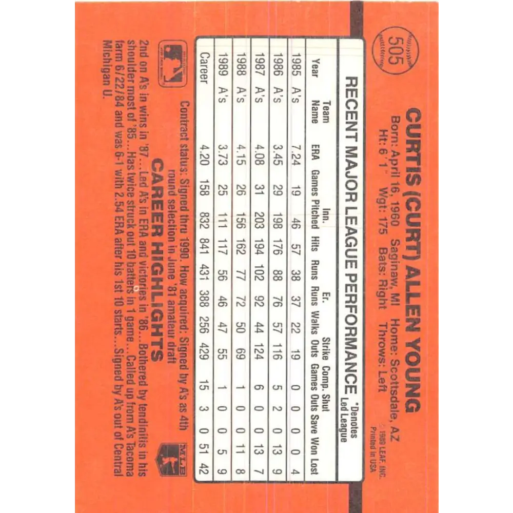 1990 Donruss #505 Curt Young VG-EX Oakland Athletics Baseball Card Image 2
