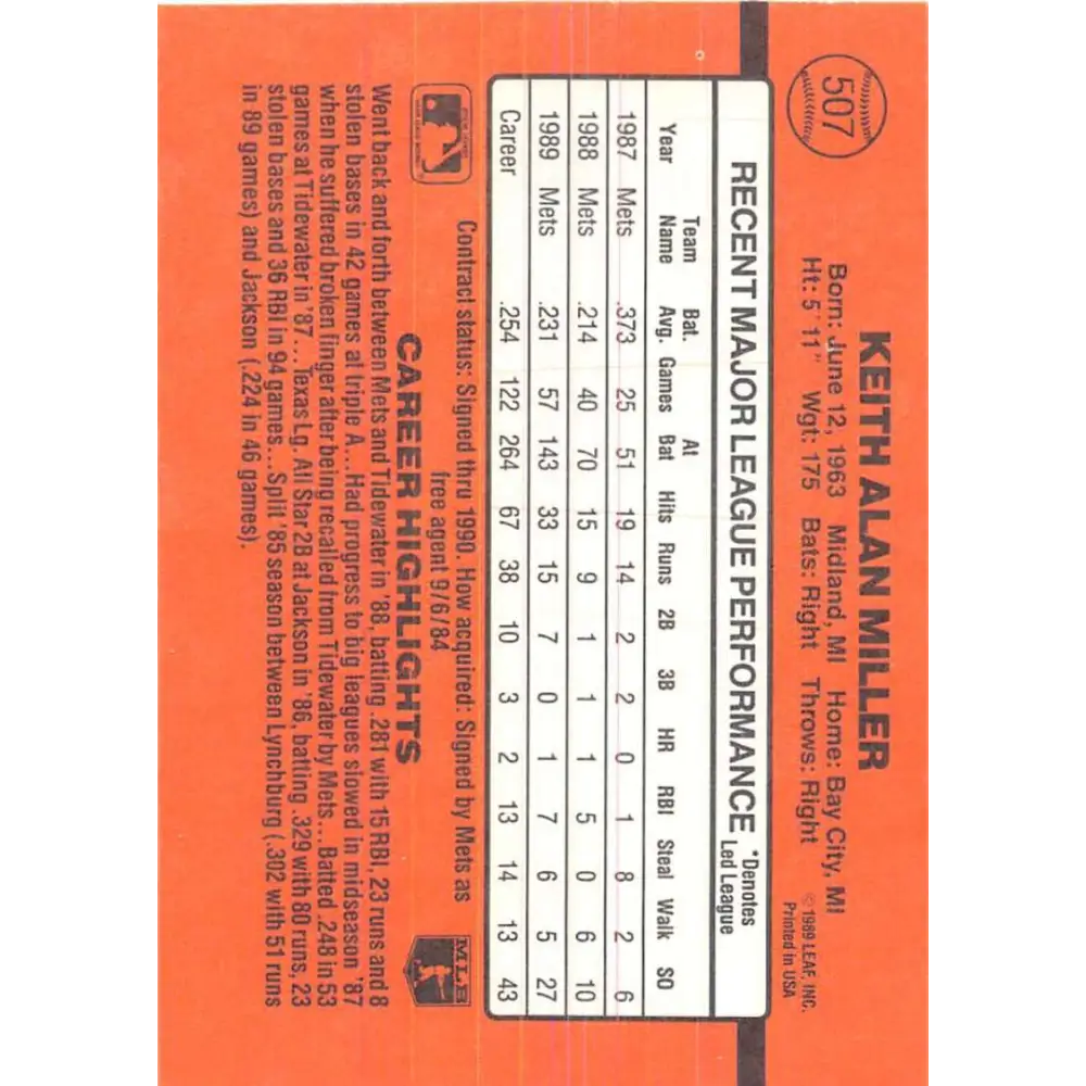 1990 Donruss #507 Keith Miller VG-EX New York Mets Baseball Card Image 2