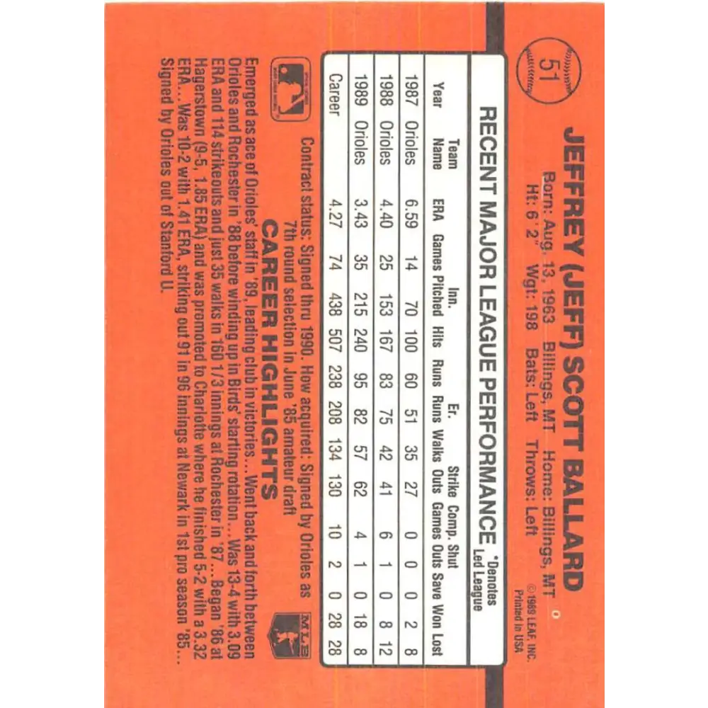 1990 Donruss #51 Jeff Ballard VG-EX Baltimore Orioles Baseball Card Image 2