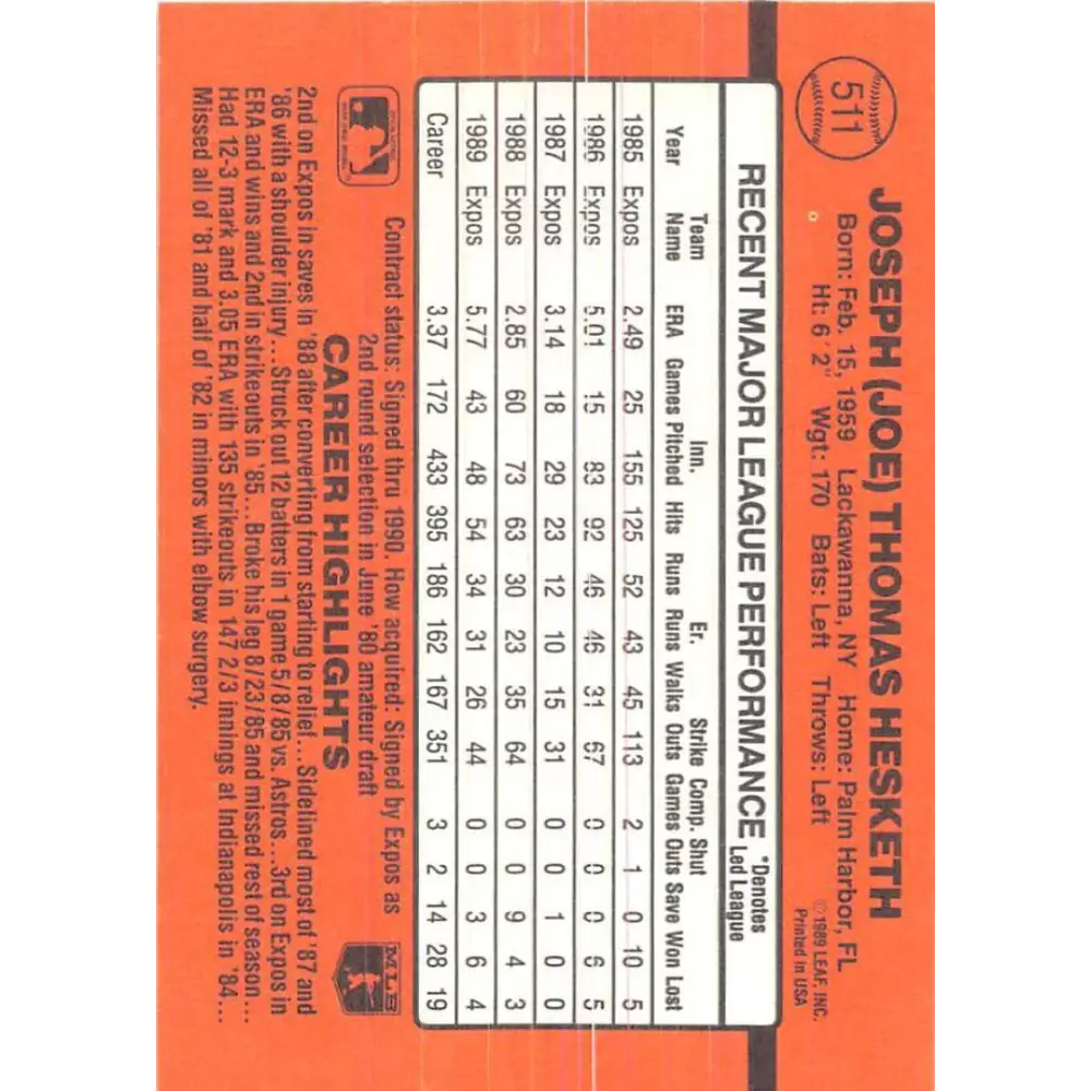 1990 Donruss #511 Joe Hesketh VG-EX Montreal Expos Baseball Card Image 2