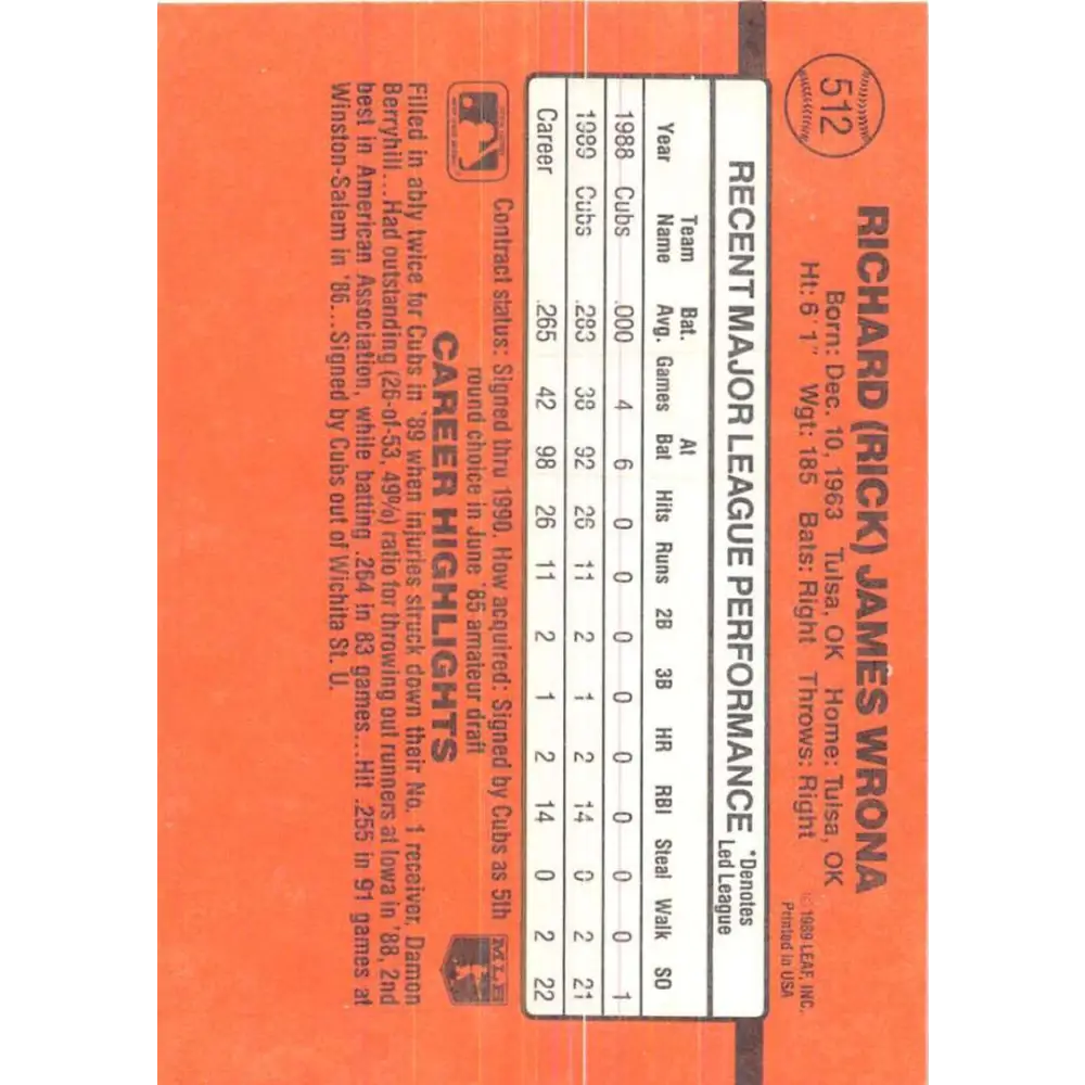 1990 Donruss #512 Rick Wrona VG-EX Chicago Cubs Baseball Card Image 2