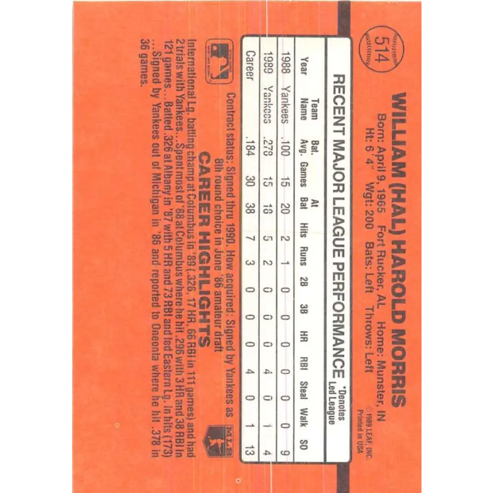 1990 Donruss #514 Hal Morris VG-EX New York Yankees Baseball Card Image 2