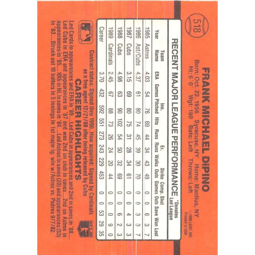 1990 Donruss #518 Frank DiPino VG-EX St. Louis Cardinals Baseball Card Image 2