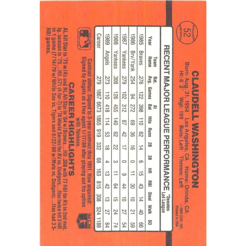 1990 Donruss #52 Claudell Washington VG-EX California Angels Baseball Card Image 2