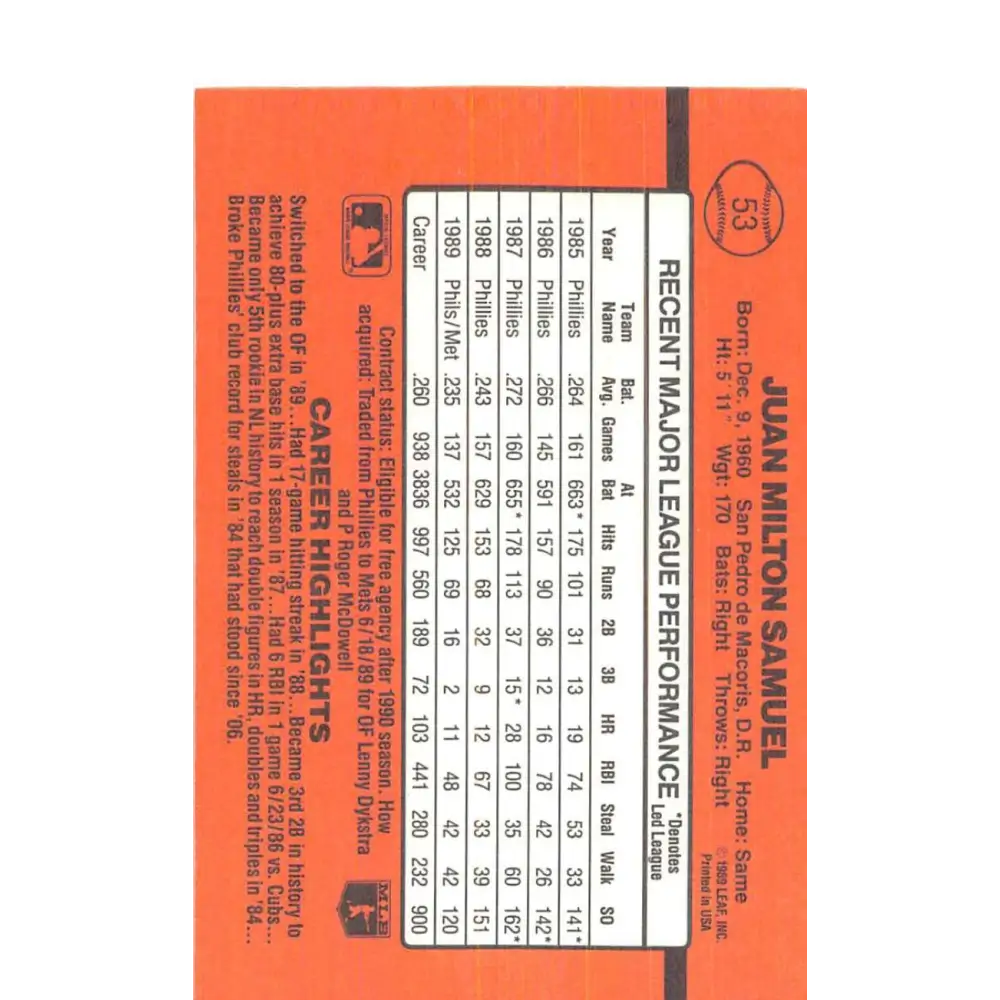 1990 Donruss #53 Juan Samuel VG-EX New York Mets Baseball Card Image 2
