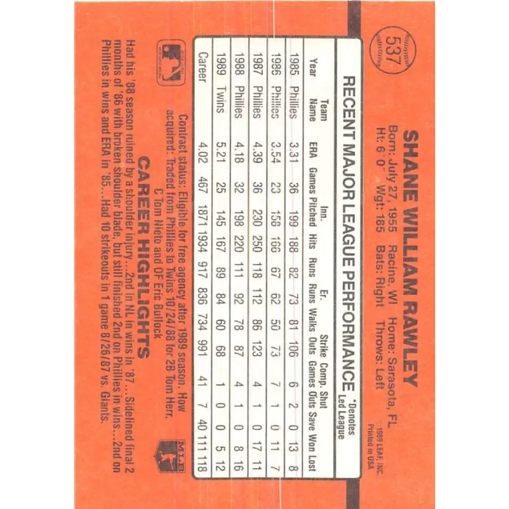 1990 Donruss #537 Shane Rawley VG-EX Minnesota Twins Baseball Card Image 2