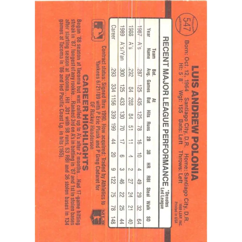 1990 Donruss #547 Luis Polonia VG-EX New York Yankees Baseball Card Image 2