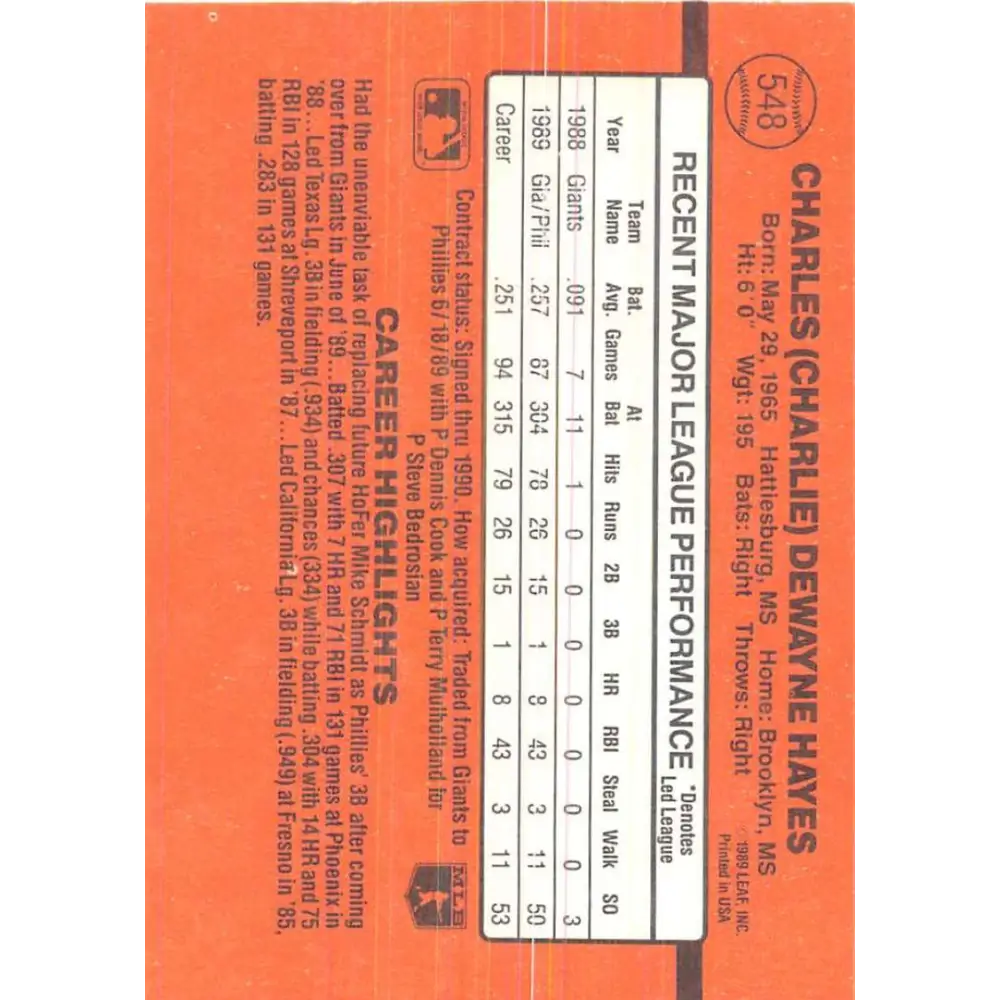 1990 Donruss #548 Charlie Hayes VG-EX Philadelphia Phillies Baseball Card Image 2
