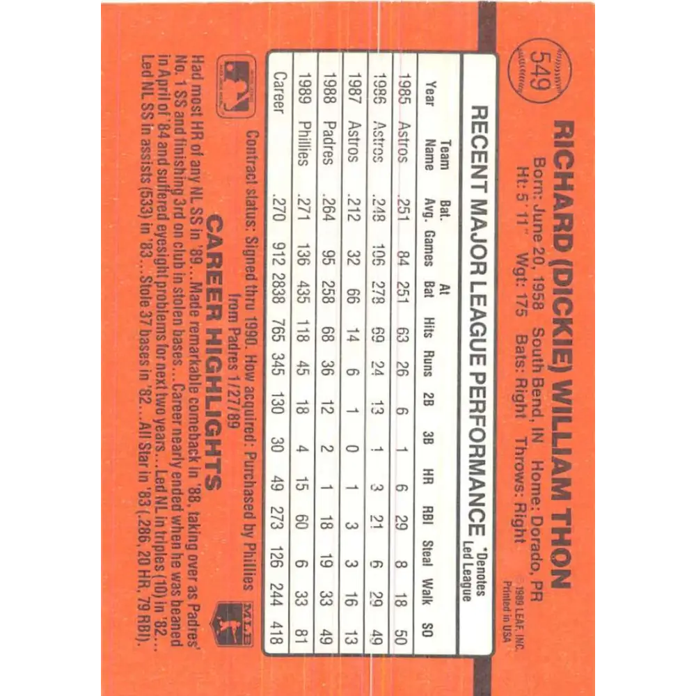 1990 Donruss #549 Dickie Thon VG-EX Philadelphia Phillies Baseball Card Image 2