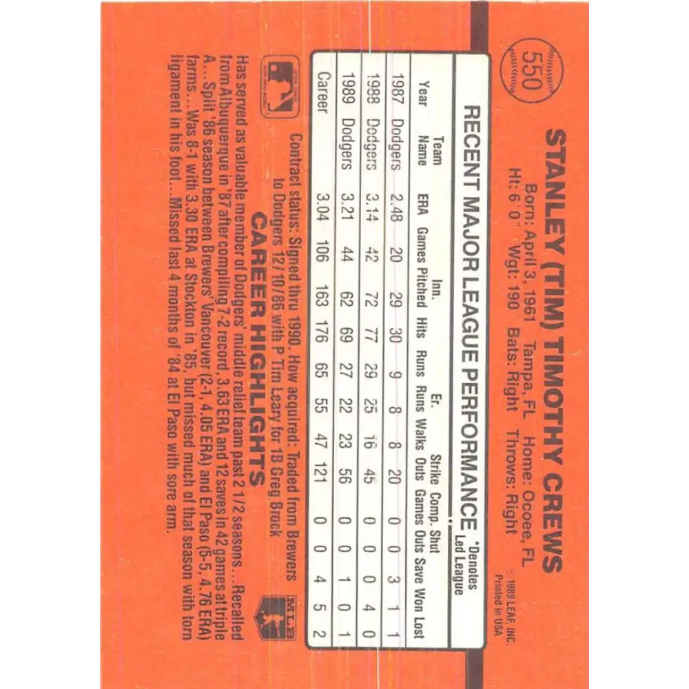 1990 Donruss #550 Tim Crews VG-EX Los Angeles Dodgers Baseball Card Image 2
