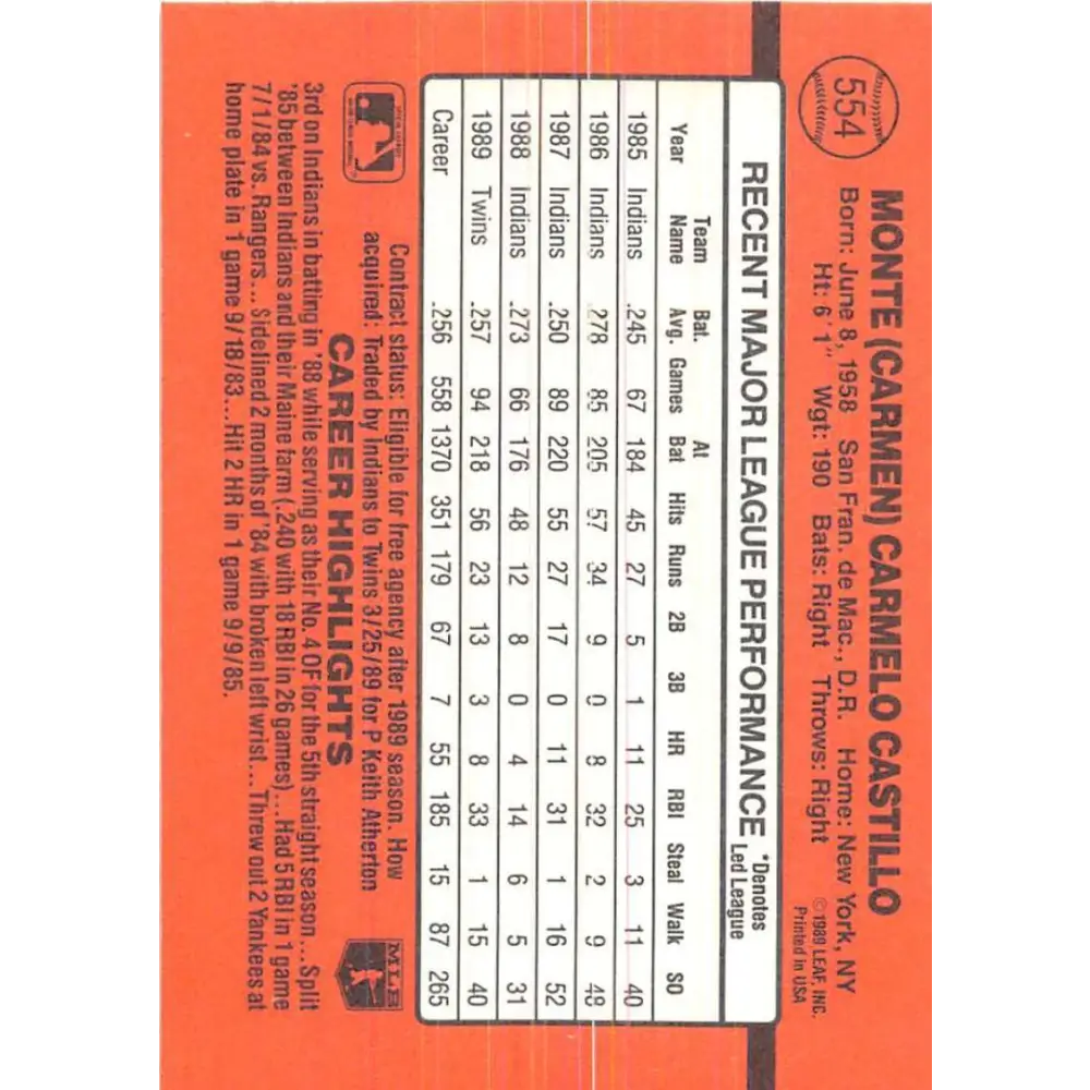 1990 Donruss #554 Carmen Castillo VG-EX Minnesota Twins Baseball Card Image 2