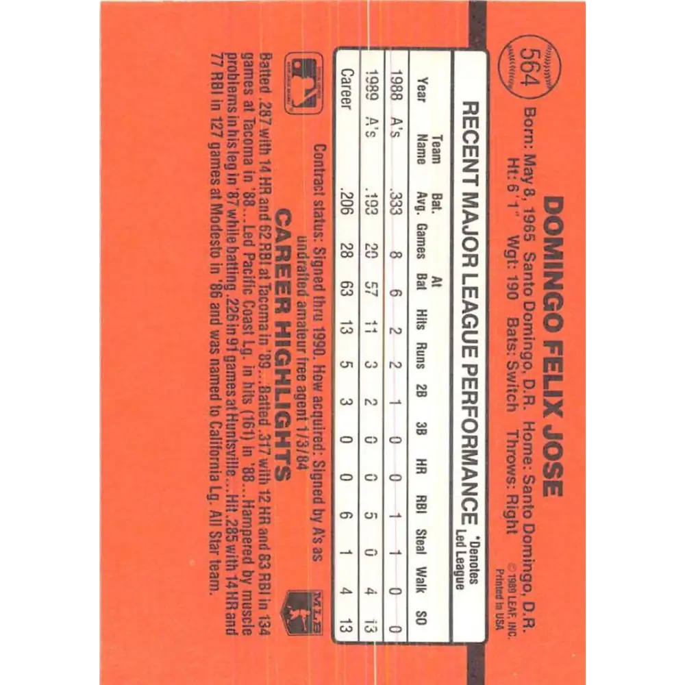 1990 Donruss #564 Felix Jose VG-EX Oakland Athletics Baseball Card Image 2