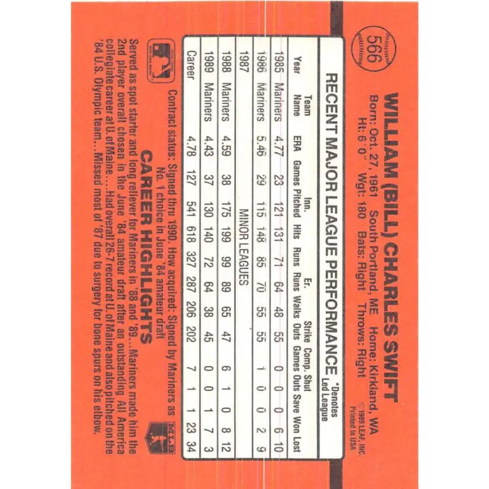 1990 Donruss #566 Bill Swift VG-EX Seattle Mariners Baseball Card Image 2