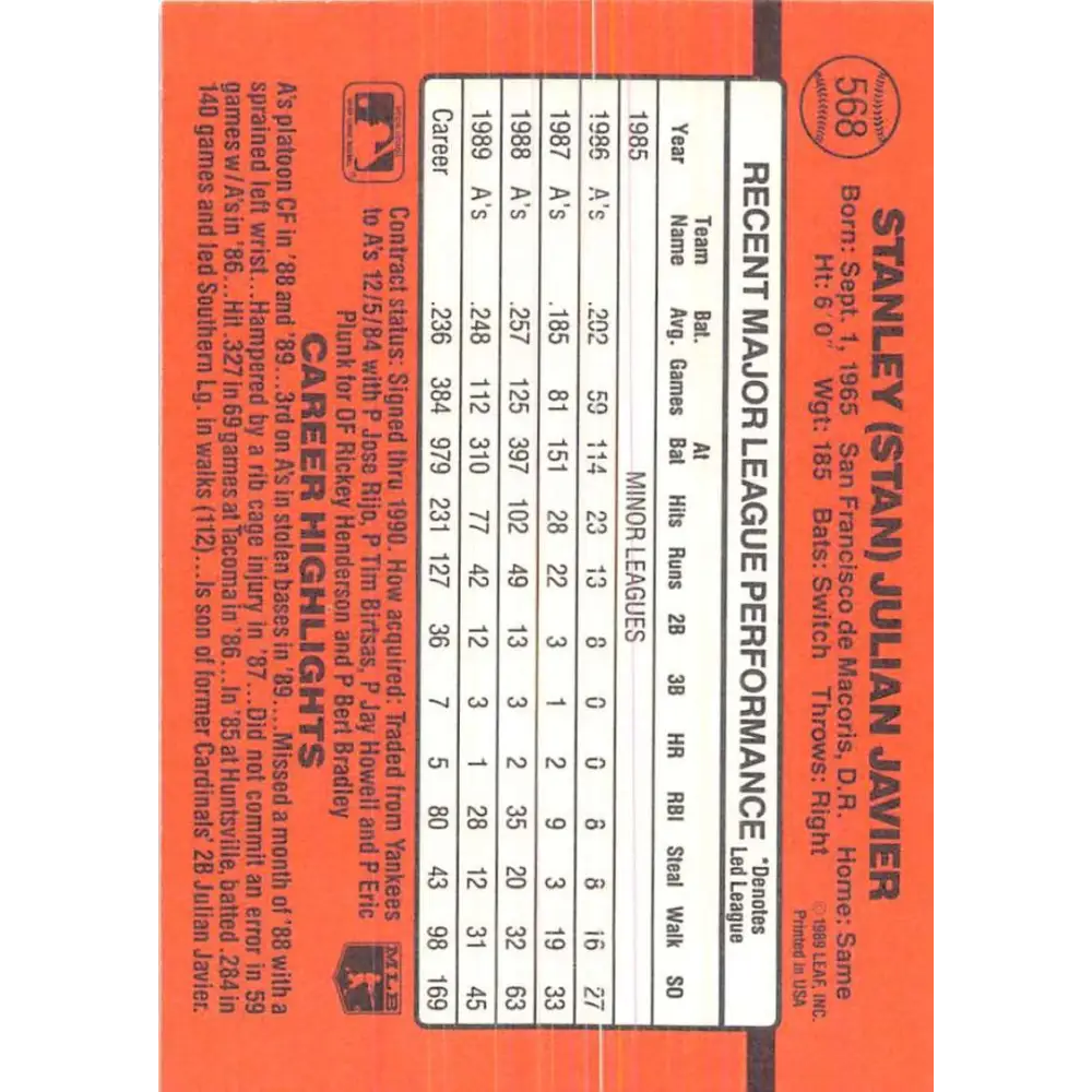1990 Donruss #568 Stan Javier VG-EX Oakland Athletics Baseball Card Image 2