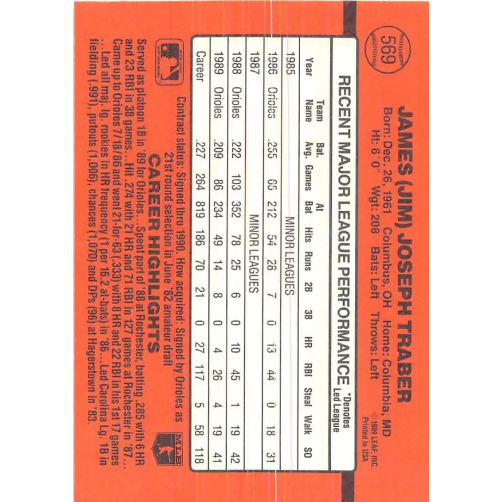 1990 Donruss #569 Jim Traber VG-EX Baltimore Orioles Baseball Card Image 2