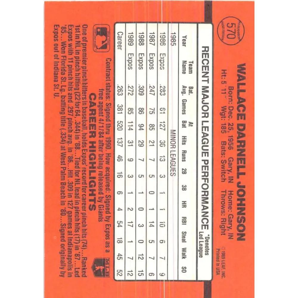 1990 Donruss #570 Wallace Johnson VG-EX Montreal Expos Baseball Card Image 2