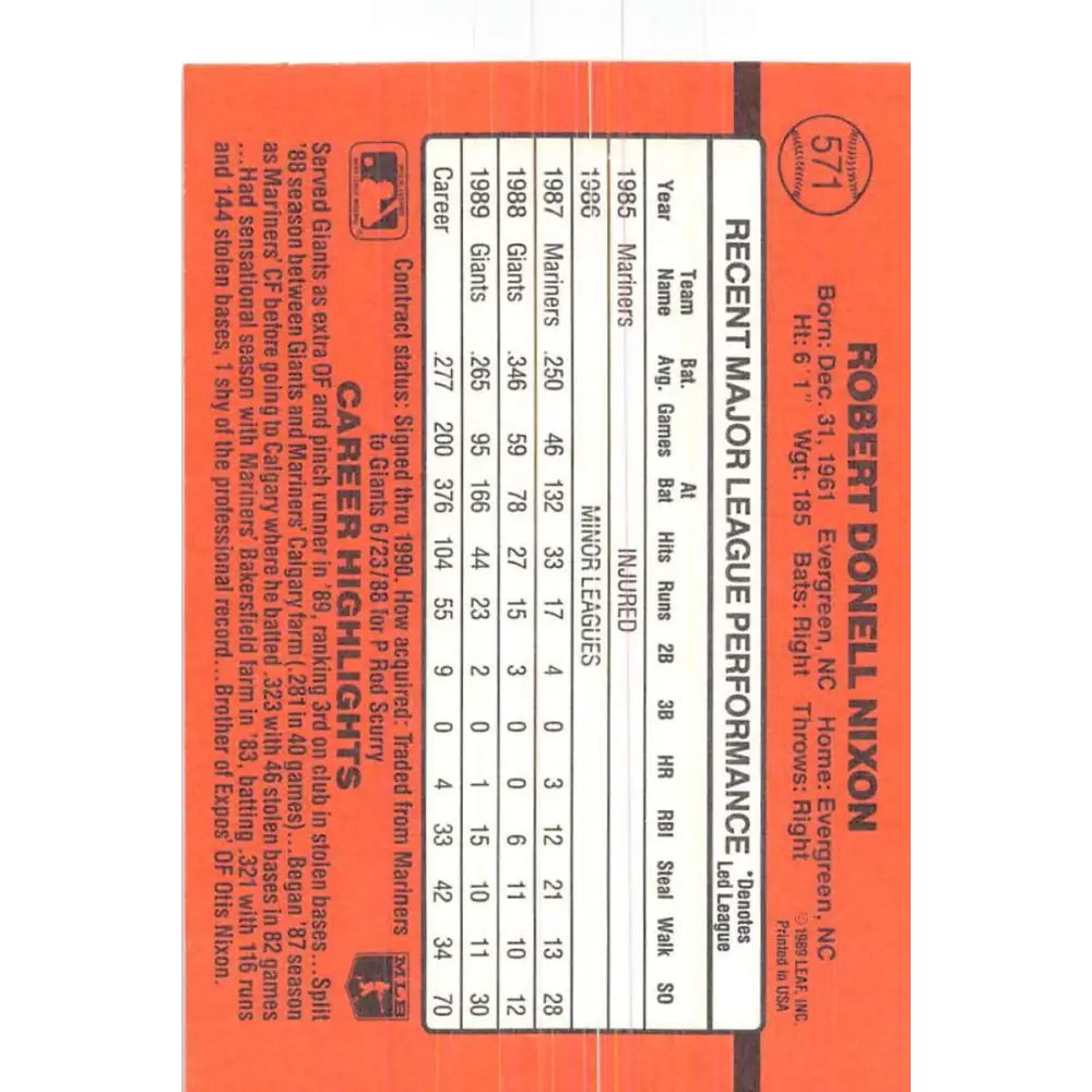 1990 Donruss #571 Donell Nixon VG-EX San Francisco Giants Baseball Card Image 2