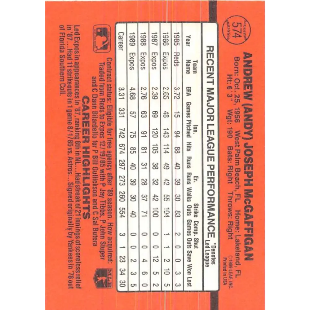 1990 Donruss #574 Andy McGaffigan VG-EX Montreal Expos Baseball Card Image 2