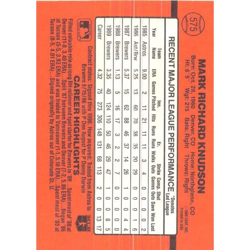 1990 Donruss #575 Mark Knudson VG-EX Milwaukee Brewers Baseball Card Image 2