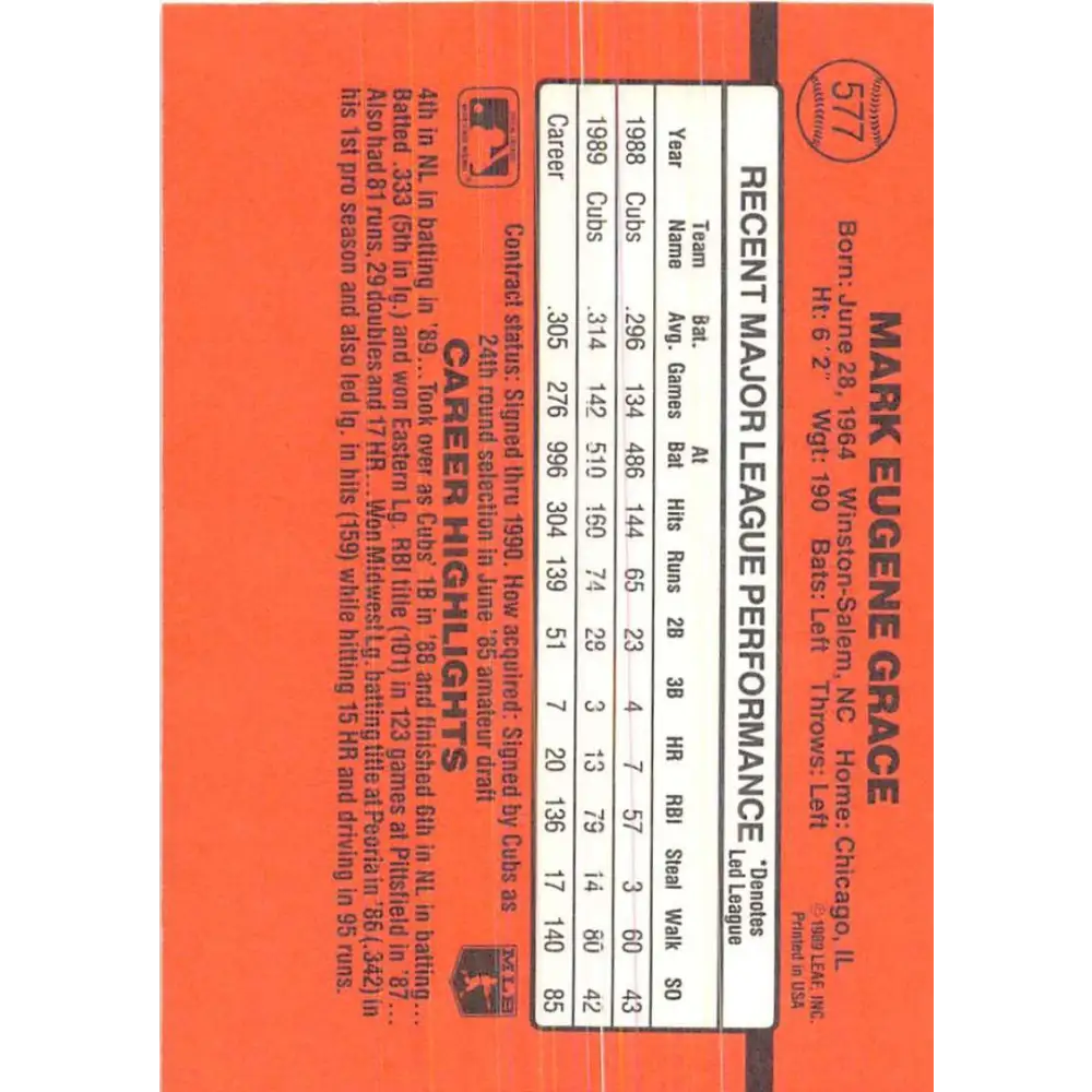 1990 Donruss #577 Mark Grace VG-EX Chicago Cubs Baseball Card Image 2
