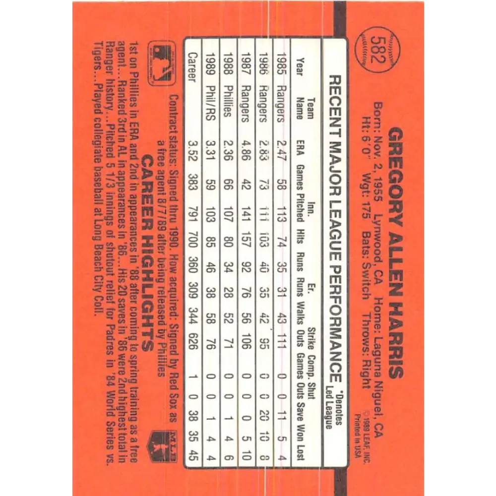 1990 Donruss #582 Greg Harris VG-EX Boston Red Sox Baseball Card Image 2