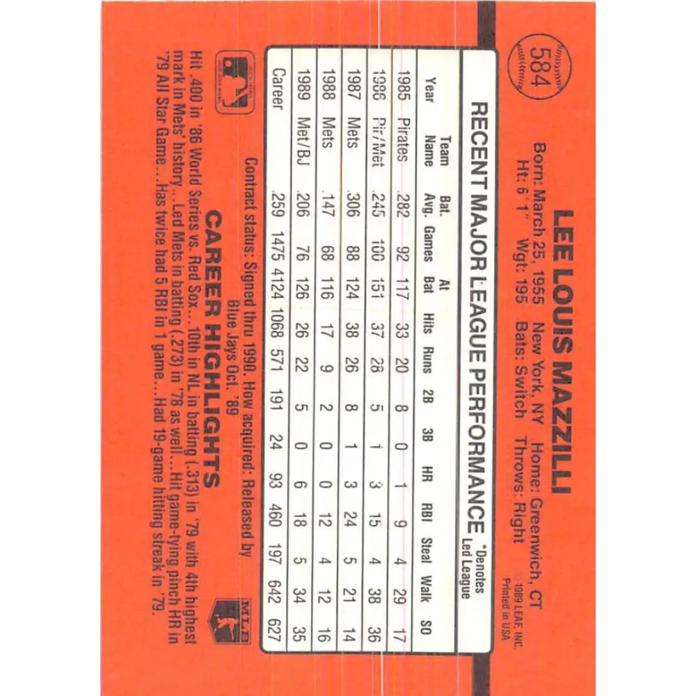 1990 Donruss #584 Lee Mazzilli VG-EX Toronto Blue Jays Baseball Card Image 2