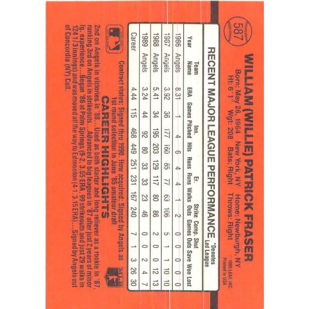 1990 Donruss #587 Willie Fraser DP VG-EX California Angels Baseball Card Image 2