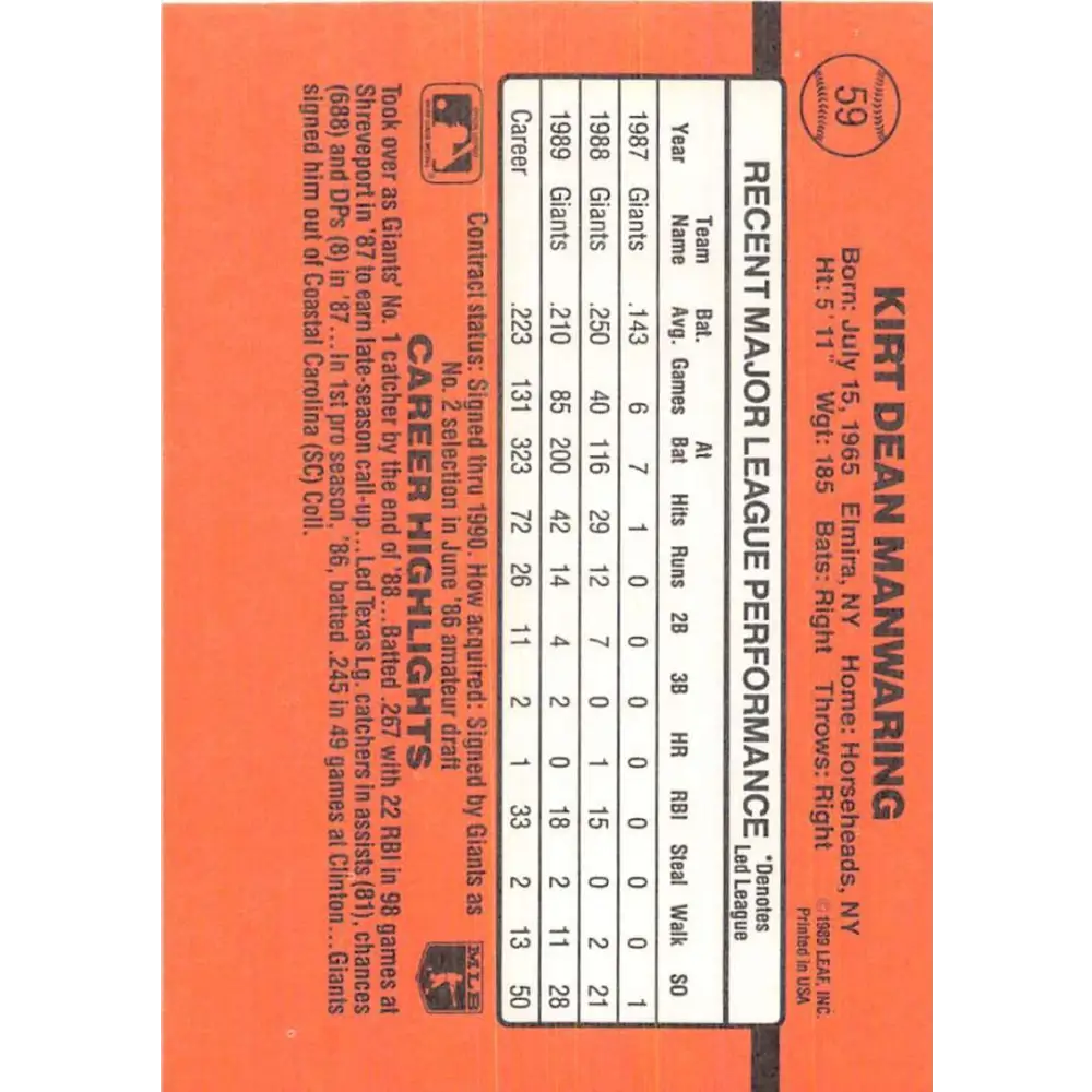 1990 Donruss #59 Kirt Manwaring VG-EX San Francisco Giants Baseball Card Image 2