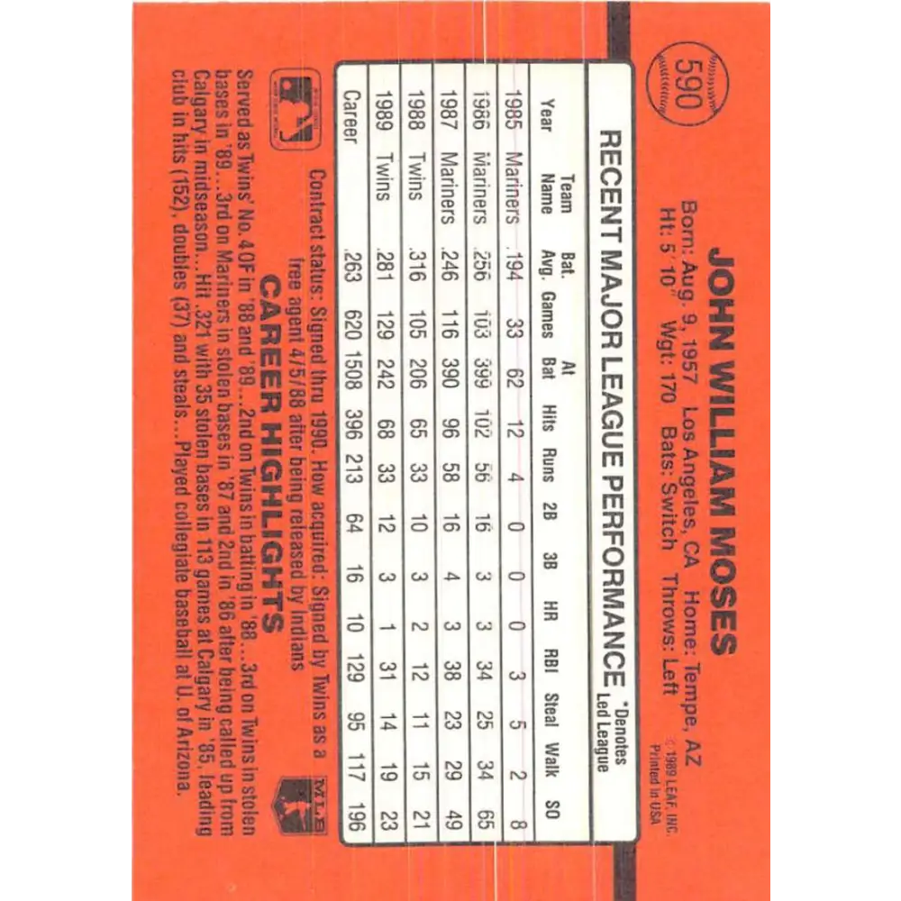 1990 Donruss #590 John Moses DP VG-EX Minnesota Twins Baseball Card Image 2