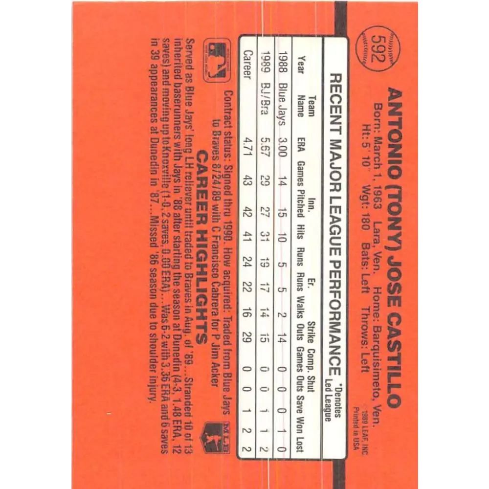 1990 Donruss #592 Tony Castillo DP VG-EX Atlanta Braves Baseball Card Image 2