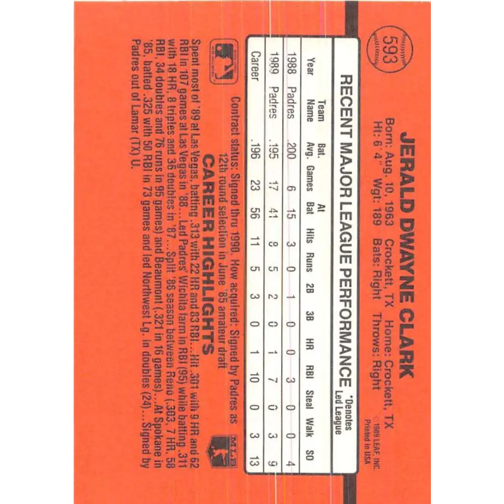 1990 Donruss #593 Jerald Clark DP VG-EX San Diego Padres Baseball Card Image 2