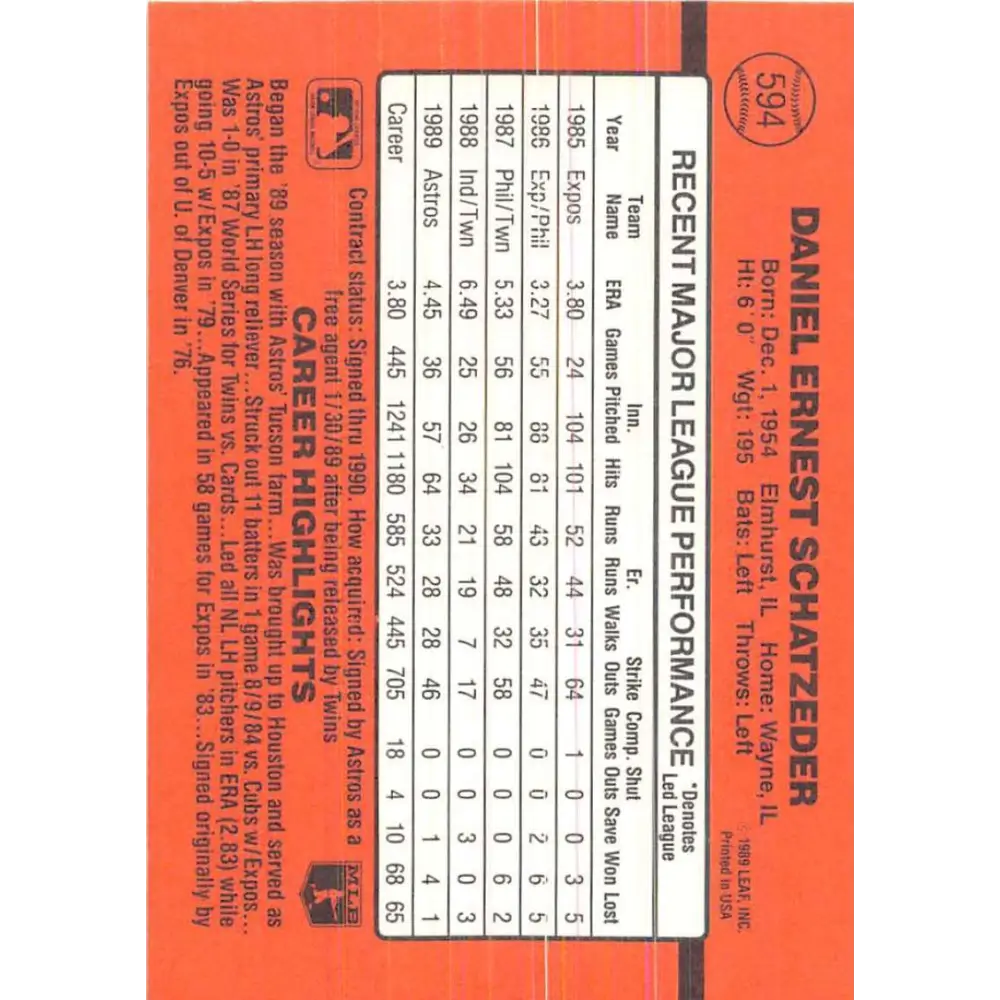 1990 Donruss #594 Dan Schatzeder VG-EX Houston Astros Baseball Card Image 2