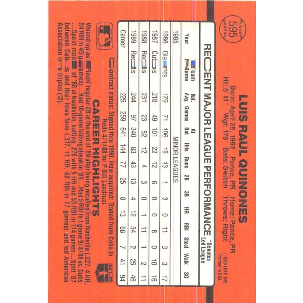 1990 Donruss #595 Luis Quinones DP VG-EX Cincinnati Reds Baseball Card Image 2
