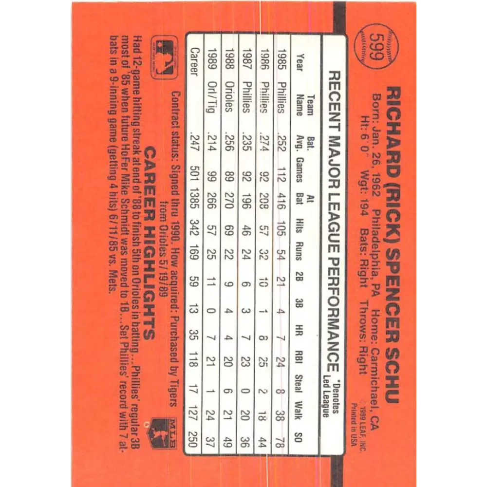 1990 Donruss #599 Rick Schu VG-EX Detroit Tigers Baseball Card Image 2