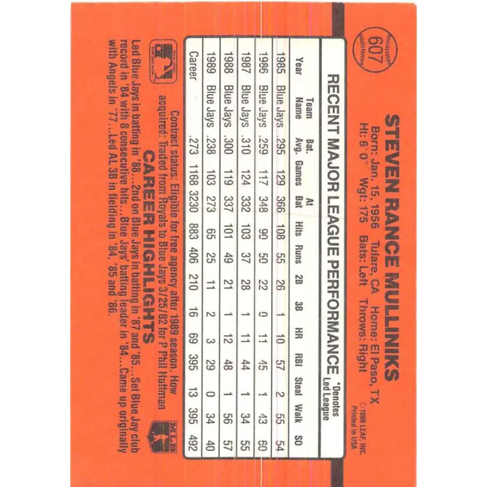 1990 Donruss #607 Rance Mulliniks VG-EX Toronto Blue Jays Baseball Card Image 2