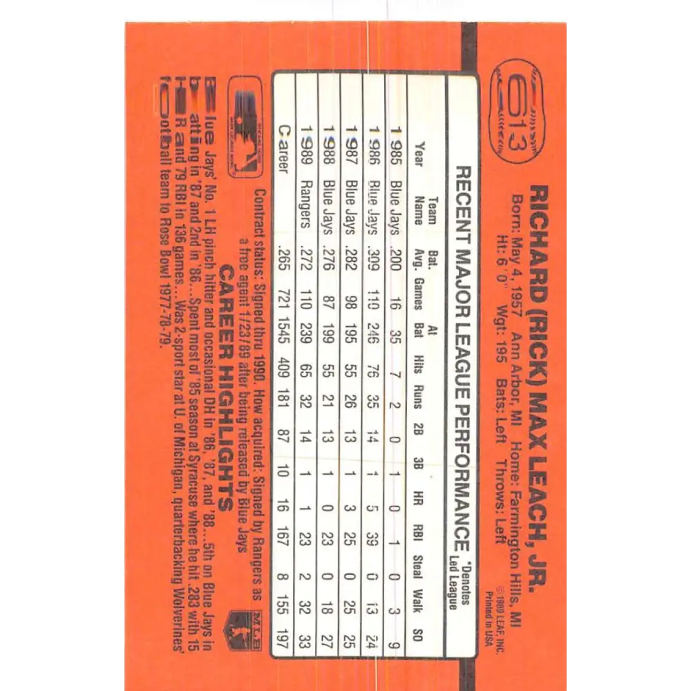 1990 Donruss #613 Rick Leach DP VG-EX RC Rookie Texas Rangers Baseball Card Image 2